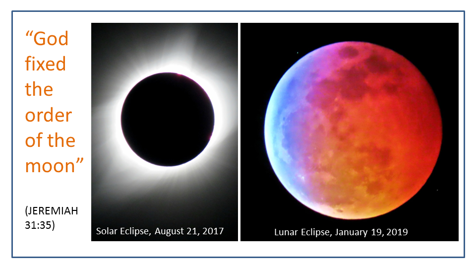 Solar and lunar eclipes show that God fixed the order of the moon